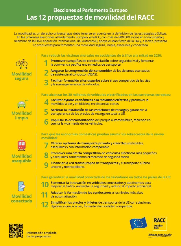 Propostes-Mobilitat-EU_cast