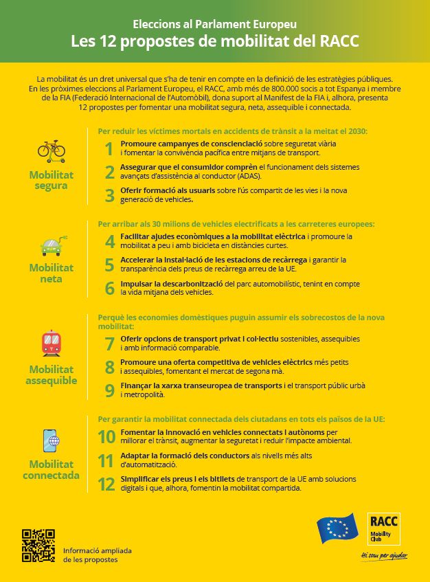 Propostes-Mobilitat-EU_cat