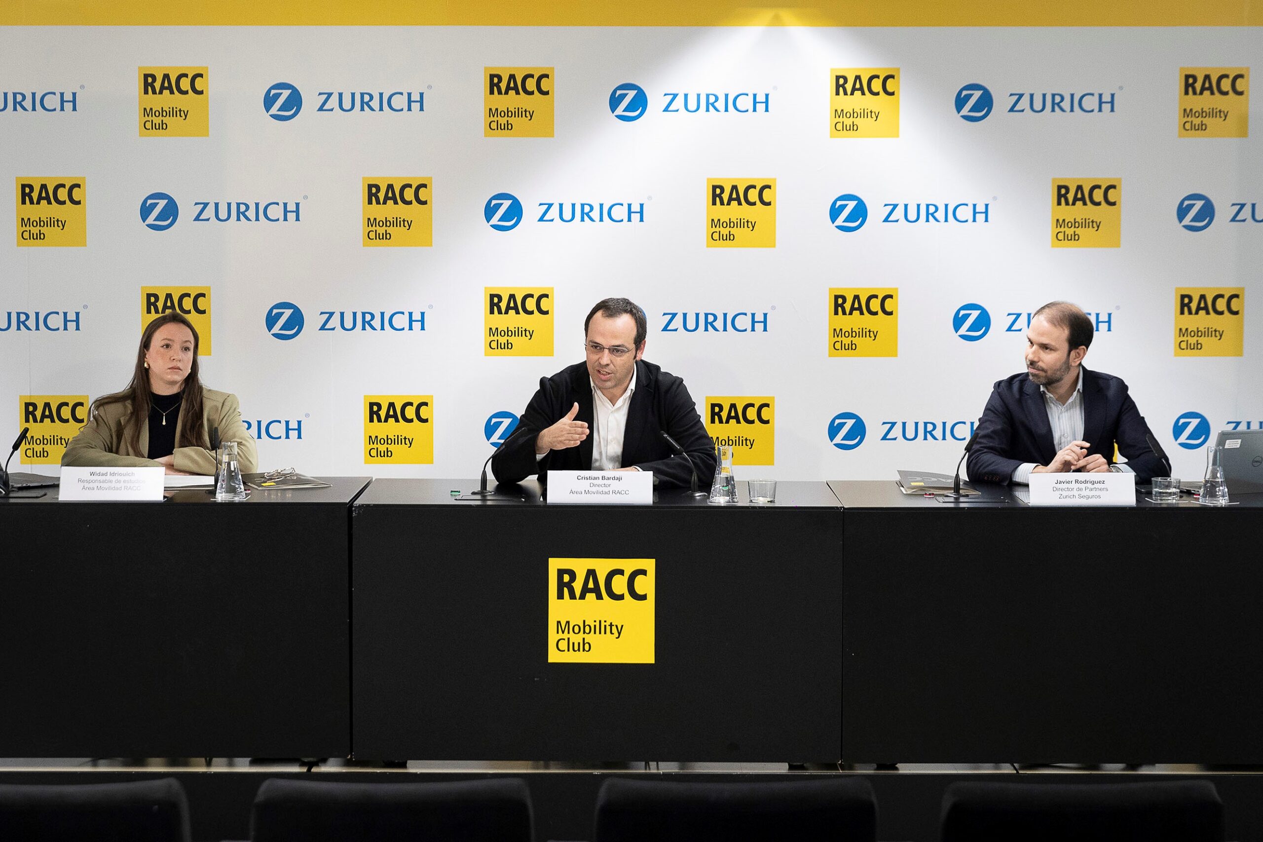 RACC Zurich 2